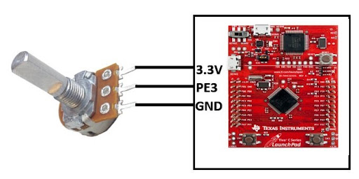 ADC Connection Diagram